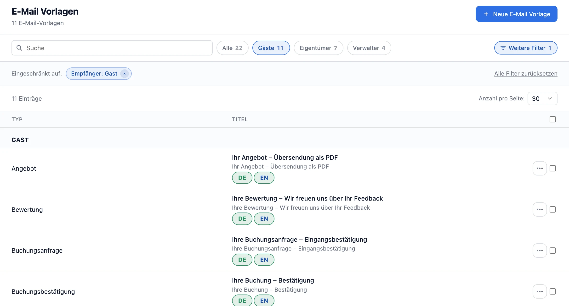 Liste der Mailvorlagen mit den Sprachen je Vorlage